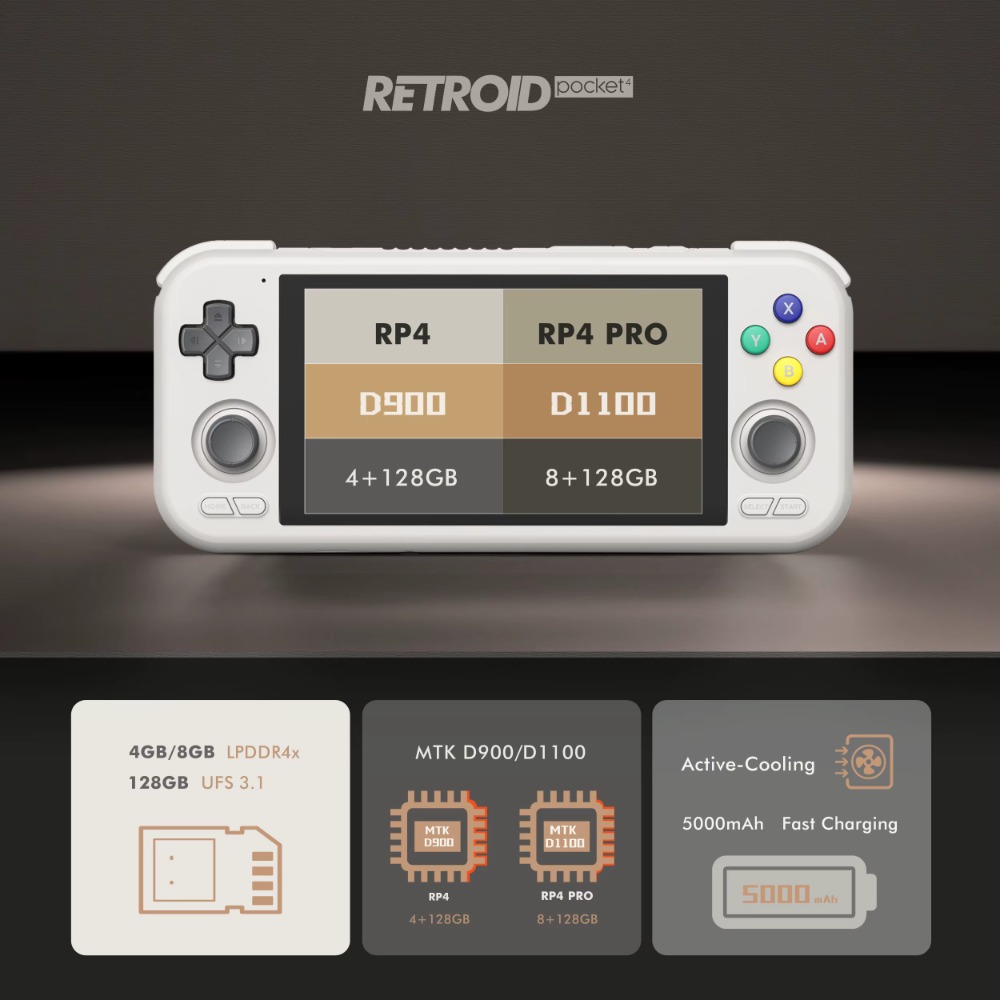 Retroid Pocket4 Pro Handheld Game Console 4.7'' IPS Touch Screen RP4 - Android 13 Retro Video Game Player - 18W Fast Charge - Gift